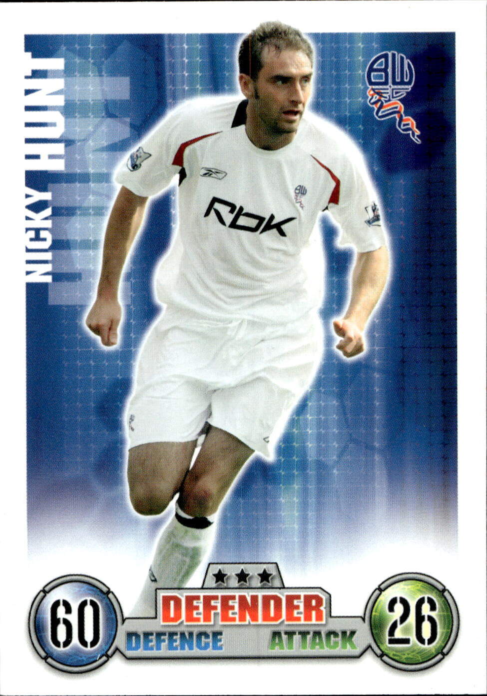 Premier League 2008